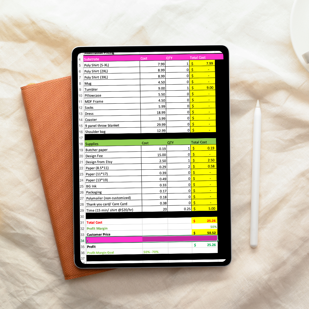 PRICING CALCULATOR FOR CRAFTERS