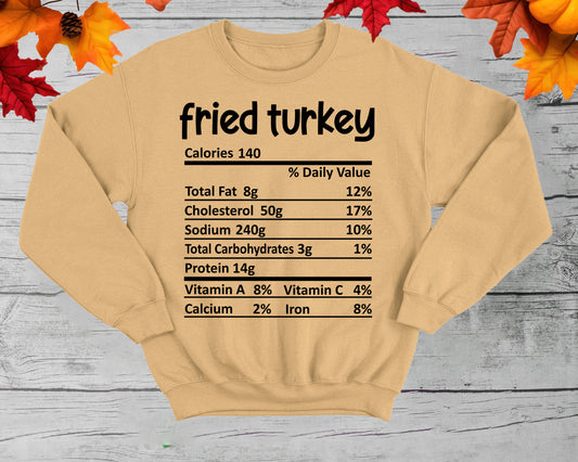 Fried Turkey - Thanksgiving Nutrition Label/ DTF Transfer 10” width