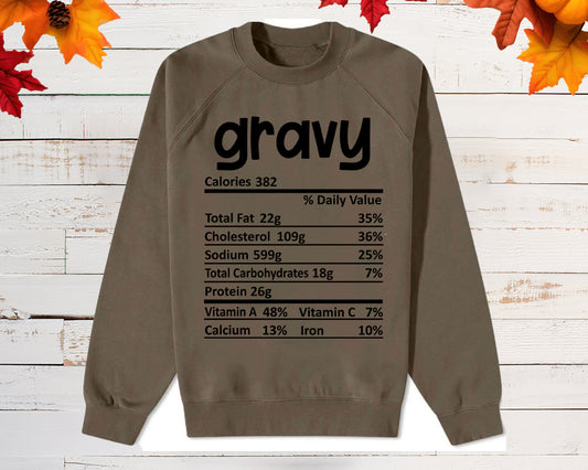 Gravy - Thanksgiving Nutrition Label/ DTF Transfer 10” width