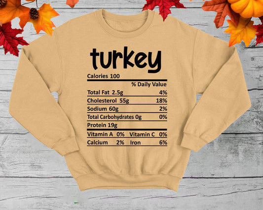 Turkey- Thanksgiving Nutrition Label/ DTF Transfer 10” width